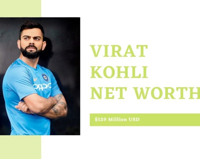 Virat Kohli Net Worth-Salary-Charity